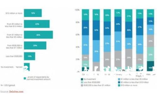 如何在Tokenim中导入明文私钥？详细指南与常见问题解答