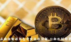   区块链智能钱包开发流程