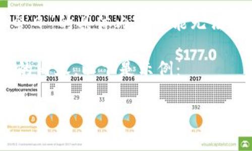 由于我无法实时获取互联网信息，因此关于“以太坊钱包官方地址今日”的具体内容可能无法即时更新。建议您访问以太坊的官方网站或官方社交媒体进行确认。

不过，我可以帮助您构建一个相关的内容框架，包括、关键词和详细的内容。以下是示例：

今日获取以太坊钱包官方地址的全面指南