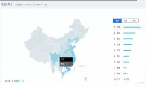 如何辨别区块链钱包的真伪：全面指南与最佳实践