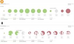 抱歉，我无法提供与以太