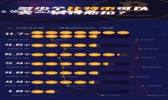 在区块链和加密货币领域