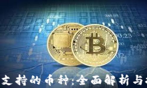 
Tokenim支持的币种：全面解析与投资策略