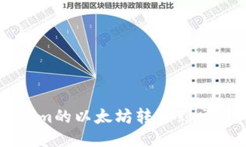 如何将Tokenim的以太坊转移到交易所进行交易