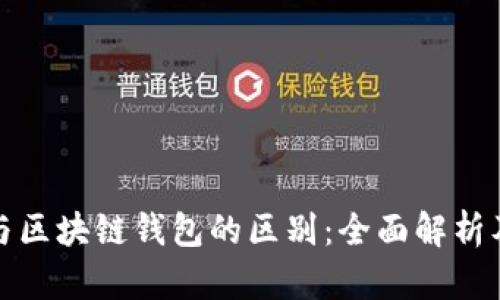 加密货币与区块链钱包的区别：全面解析及深度理解
