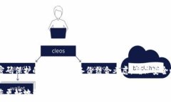   比特币金典钱包备份全攻