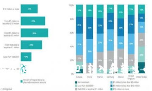 如何安全便捷地将USDT转入和转出币钱包？