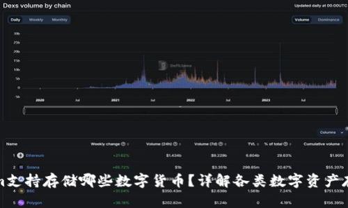 Tokenim支持存储哪些数字货币？详解各类数字资产存储功能