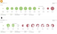 最安全的USDT提取钱包推荐