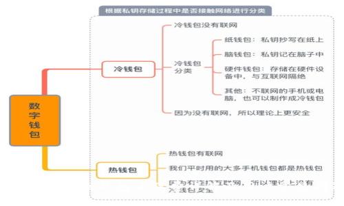 币安USDT转账到钱包手续费详解及用户常见问题解答