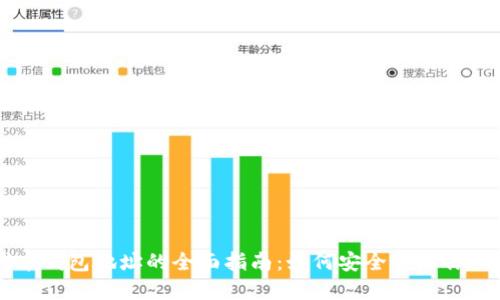 以太坊代币钱包地址的全面指南：如何安全管理你的数字资产