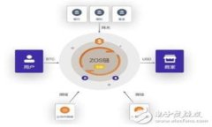 如何使用海外ID下载Token