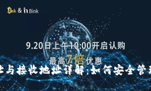 USDT钱包地址与接收地址详解：如何安全管理和使用USDT