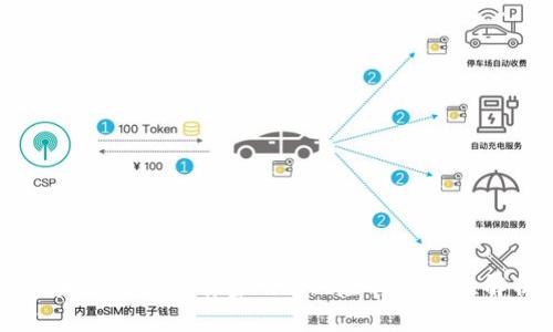 区块链钱包没有密码的风险与安全性解析