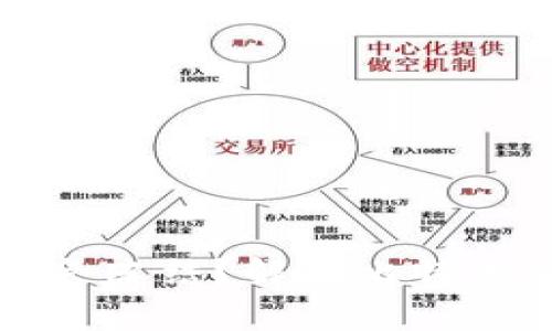 比特币钱包会不会冻结？解析比特币安全及风险管理
